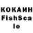 Cocaine Fish Scale Beauty Secret